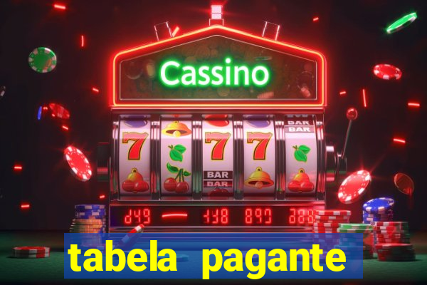 tabela pagante fortune tiger
